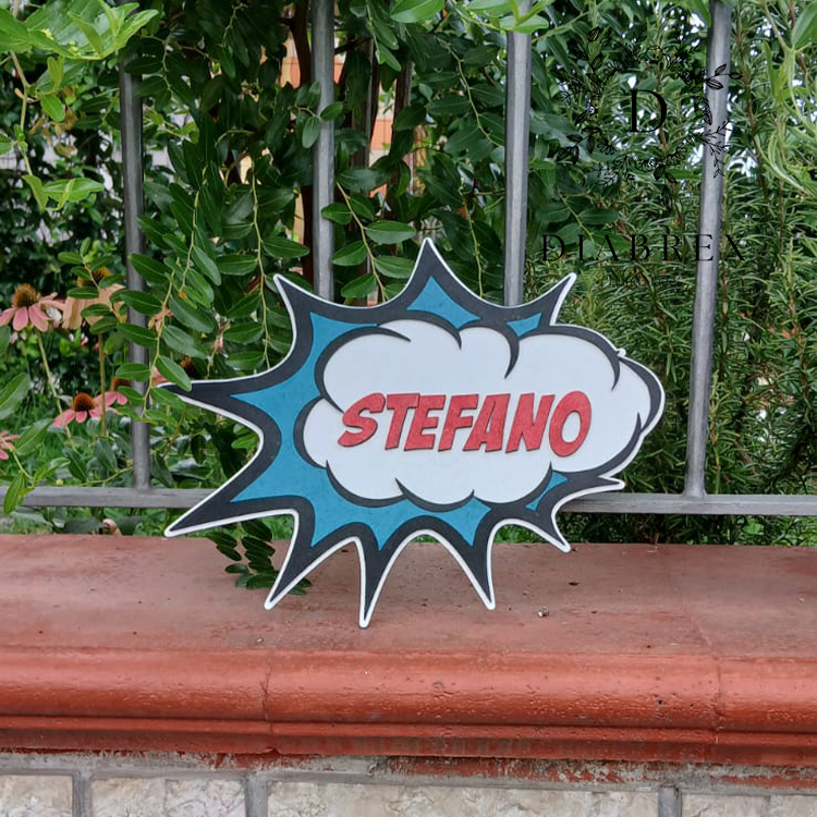 Hand Painted Personalized Comic Book Plate with Name